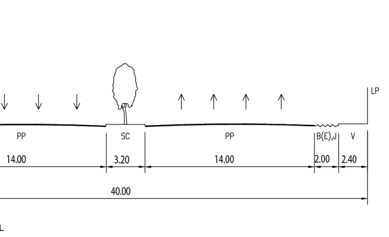 __SECCIONES VIALES NORMATIVAS VIGENTES ARTERIALES