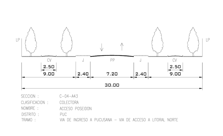 __SECCIONES VIALES NORMATIVAS VIGENTES COLECTORAS