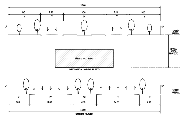 __SECCIONES VIALES NORMATIVAS VIGENTES EXPRESAS